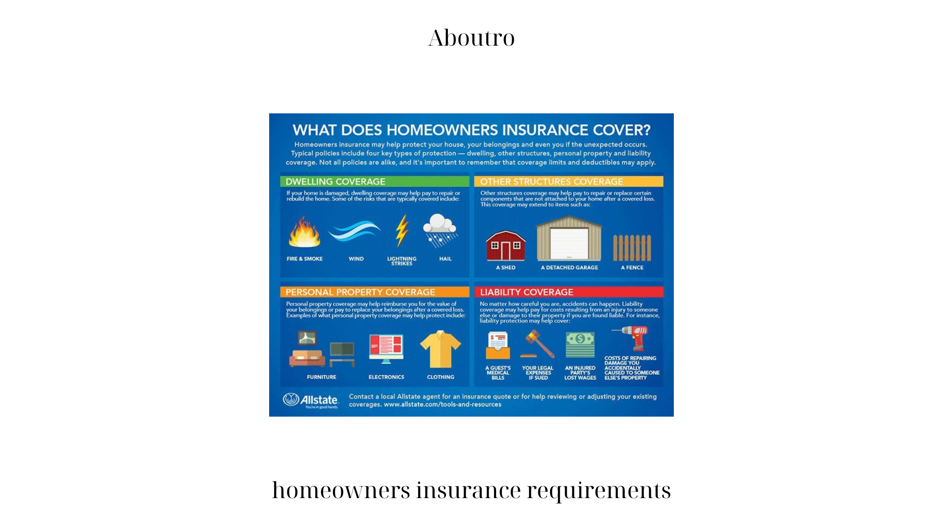 homeowners insurance requirements
